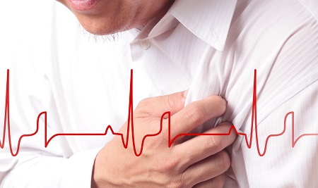 Dấu hiệu nhận biết thiếu máu cơ tim